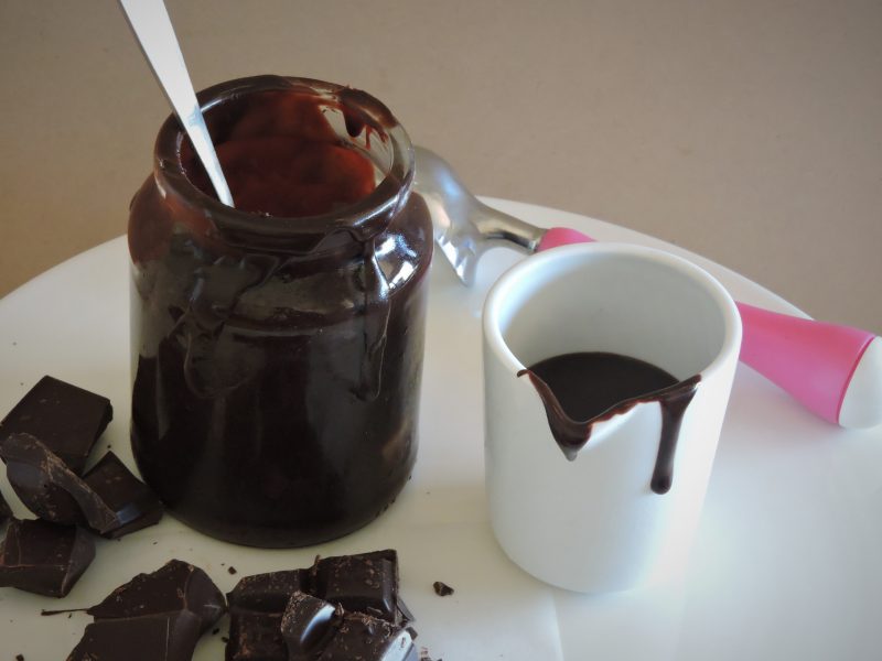 Chocolate Fudge Sauce